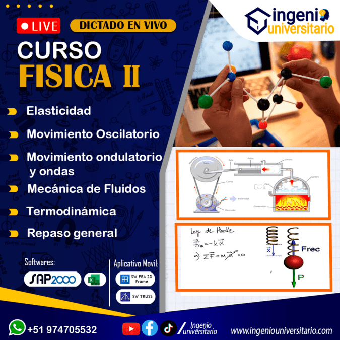 FISICA II
